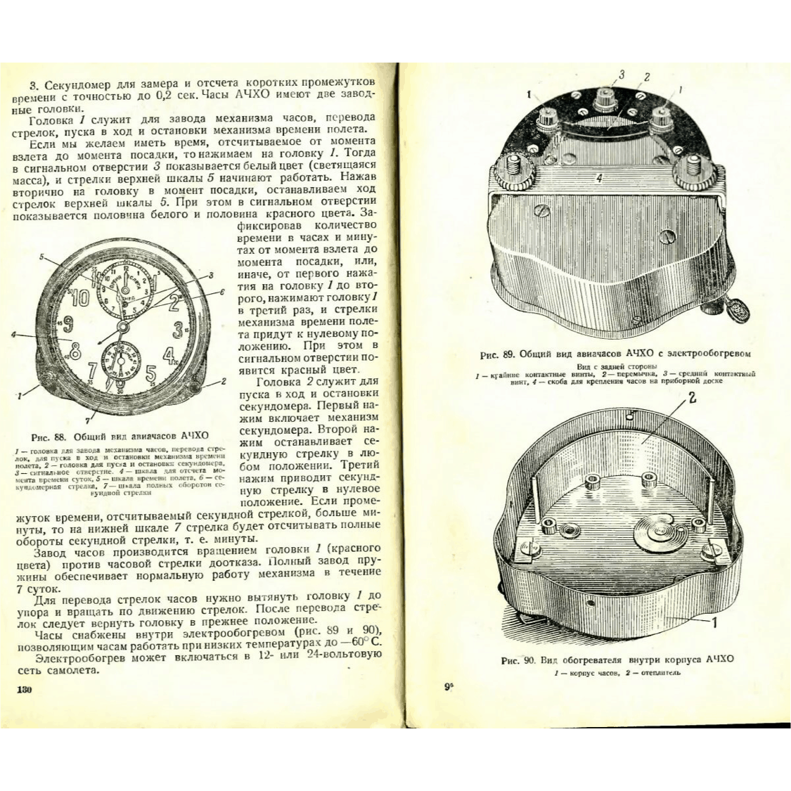 The АЧХ0 Soviet Chronoflite The АЧХ0 Soviet Chronoflite